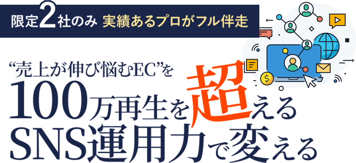 100万再生を超えるSNS運用力で変える